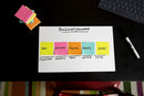 3M Post It Super Sticky Dry Erase Surface, White, 17.7cm X 28.8cm, Whiteboard/ Small whiteboard/ Mini whiteboard
