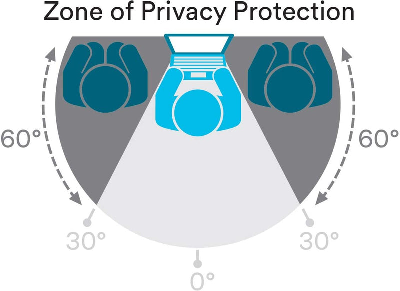 3M PF201C3B Privacy Filter (409.4 mm X 307.3 mm) 4960