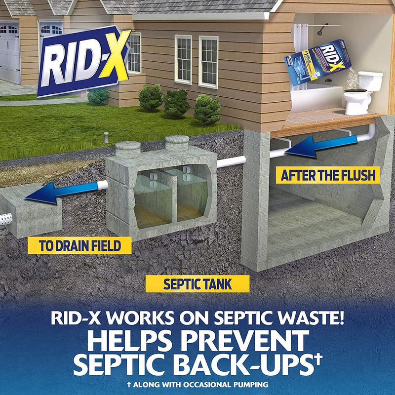 Rid-X Septic Tank Cleaner Powder 19.6 oz