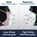 3M KN95 Particulate Respirator 4-Layer Disposable Mask (White) - 1Piece / Pack (Bundle of 20)